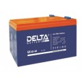 DELTA GX 12-100