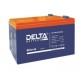 DELTA GX (9)